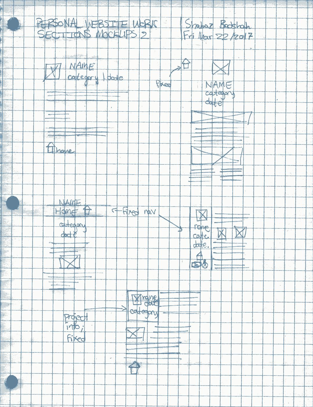 Planning Mockup 5